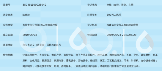 永安市东森贸易 深耕五金交电，打造行业标杆